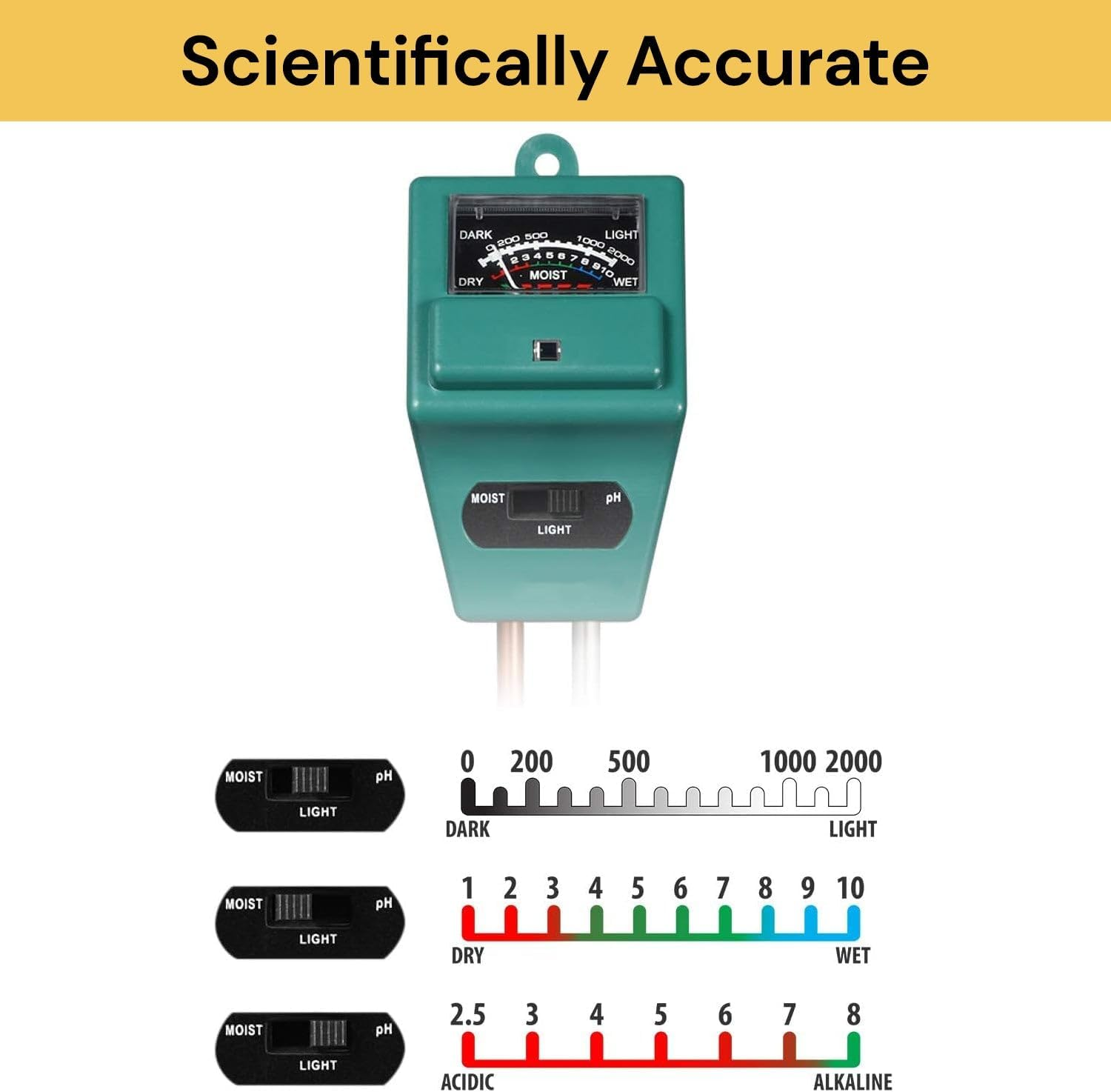 Spendeal 3-In-1 Soil Tester Kit, Moisture, Light & Ph Meter for Plants, Garden Soil Test Tool for Lawn, Farm, Indoor & Outdoor Use, Accurate Plant Monitor for Water, Sunlight & Acidity Testing (2) image number 4