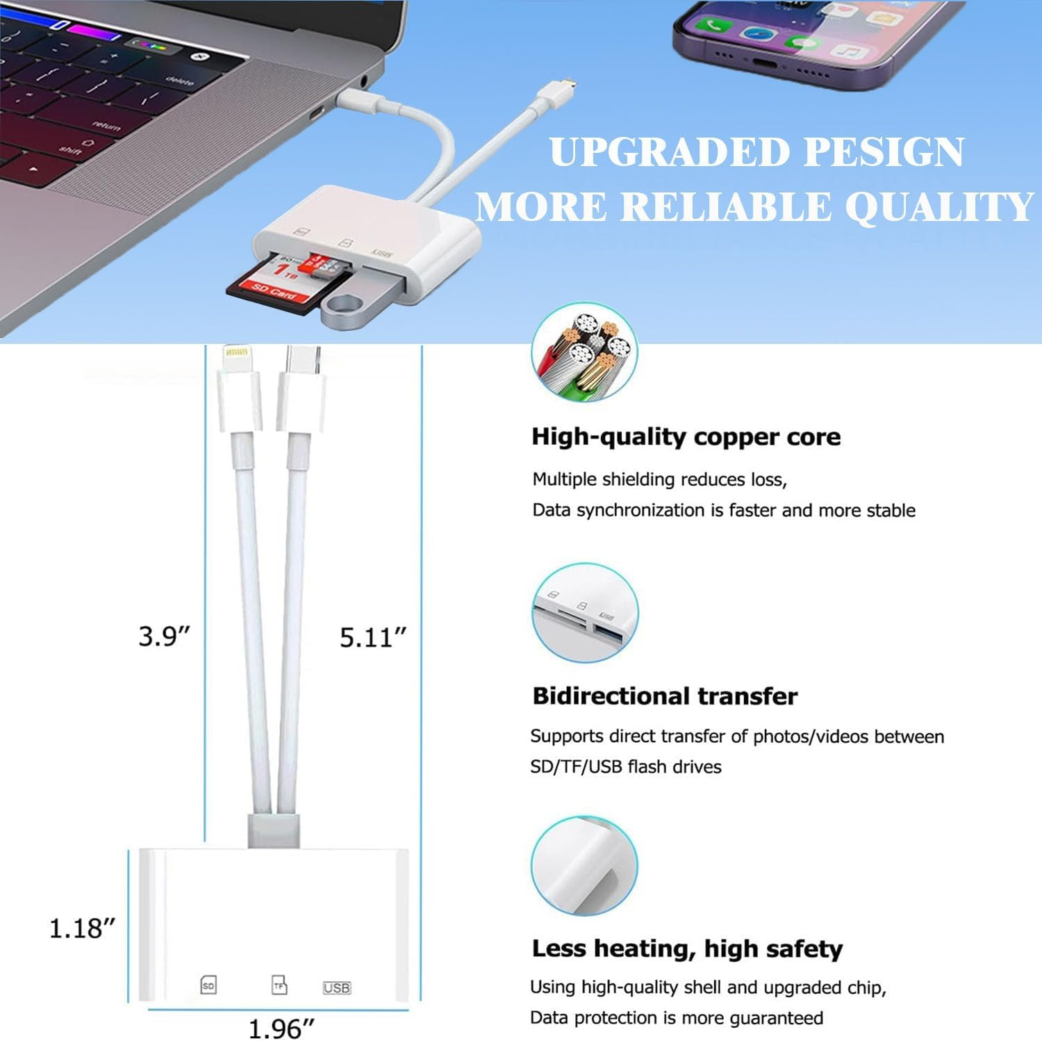 Lichely USB C SD Card Reader Light-Ning Card Reader Portable Memory Card Adapter for Macbook, I-Phone 16/15, Ipad, Galaxy & Windows Laptops, Micro SD/TF Card Reader for Photos, Videos & Data Transfer image number 4