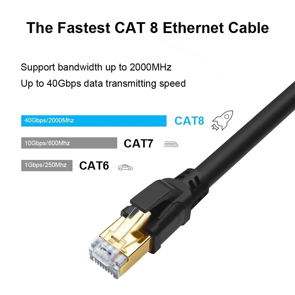 Yauhody CAT8 Ethernet Cable 20M, High Speed 40Gbps 2000Mhz SFTP Internet Network LAN Wire Cables with Gold Plated RJ45 Connector for Router, Modem, PC, Switches, Hub, Laptop, Gaming, PC (20M/Black) image number 4