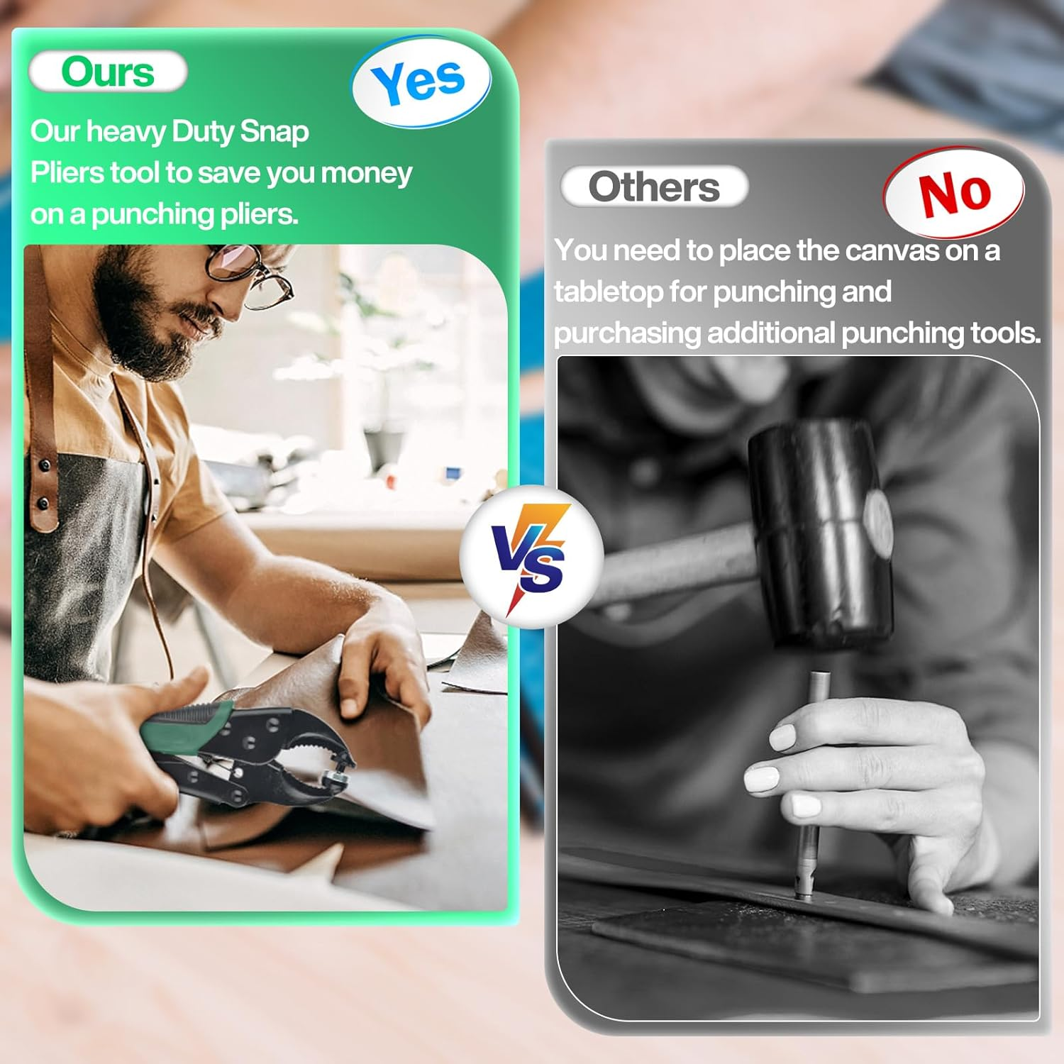 Heavy Duty Snap Fastener Tool, Snap Pliers Tool Kit for Boat Cover Snaps,Punching Function, Snap Button Tool with Adjustable Setter,Replacing Metal Snaps, Repairing Boat Covers, Canvas, Sewing image number 6