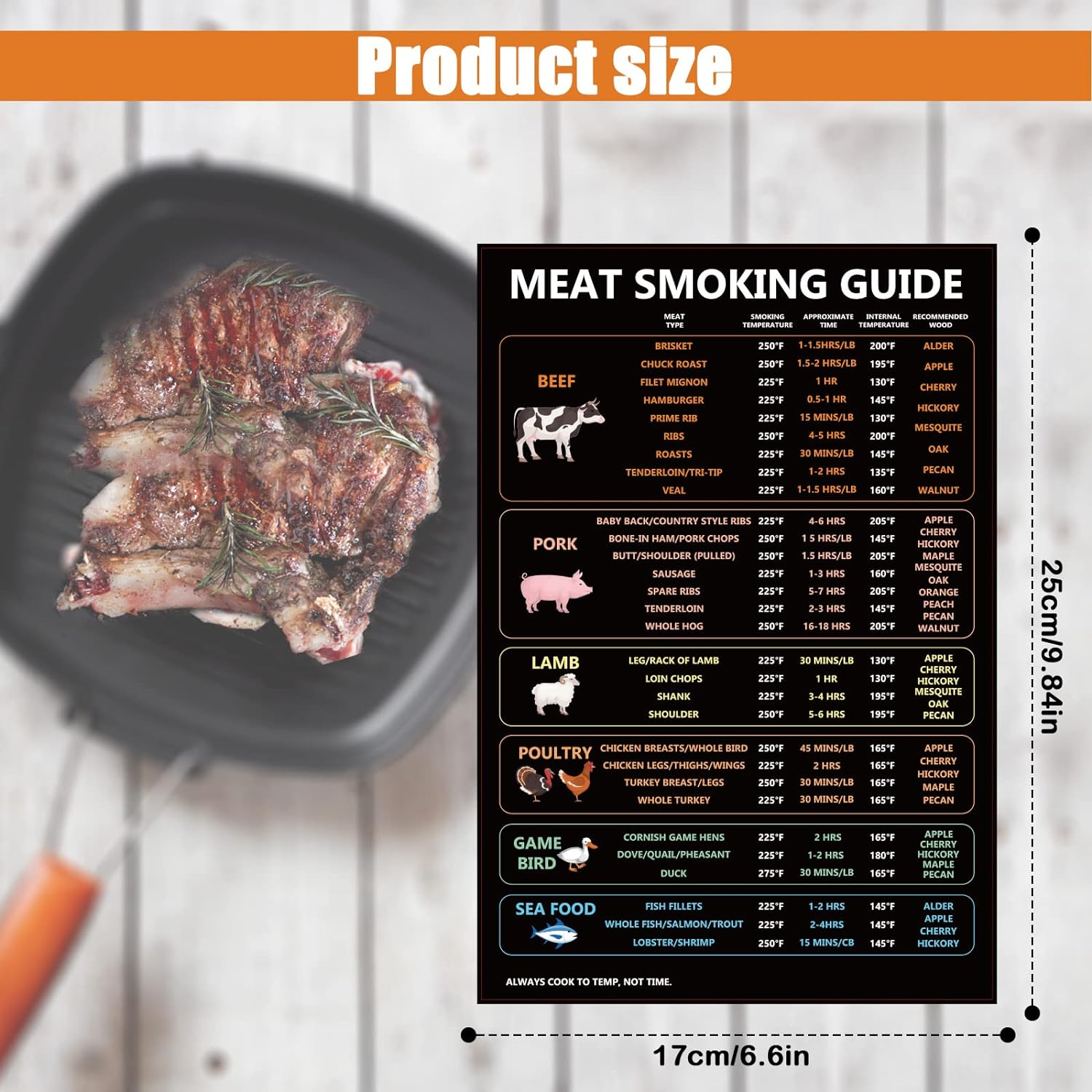 Meat Temperature Guide, Cooking Temperatures Magnet Meat Smoking Guide Sign Meat Grilling Guide Magnet Meat Temperature Chart BBQ Smoker Accessories (Meat Type, Time, Temperature, Wood Type) image number 5
