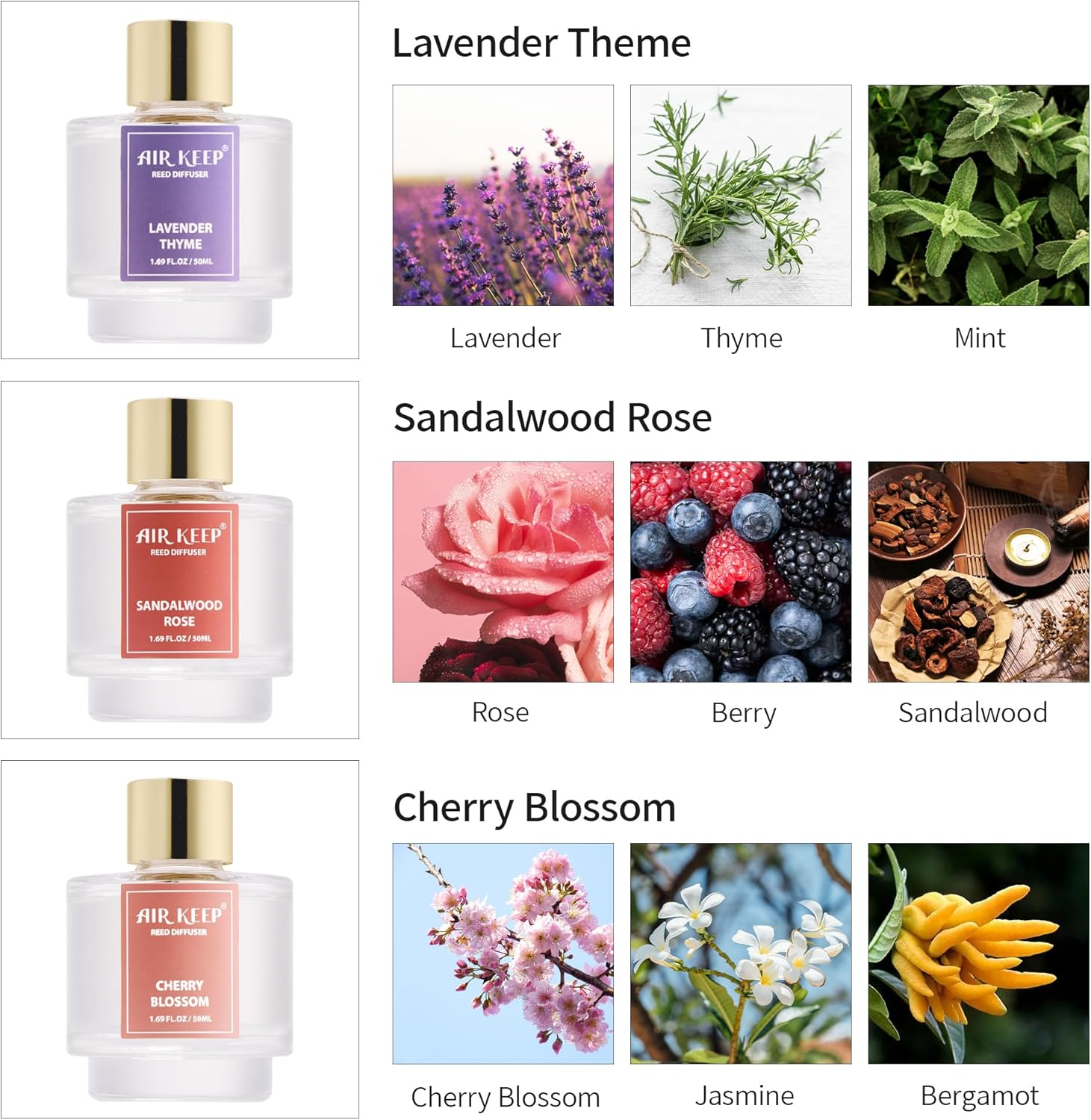 Airkeep Reed Diffuser Set of 3, Lavender Thyme Sandalwood Rose Cherry Blossom Oil Reed Diffusers for Bedroom Living Room Office Aromatherapy Oil Reed Diffuser for Gift 50Ml X 3 image number 6