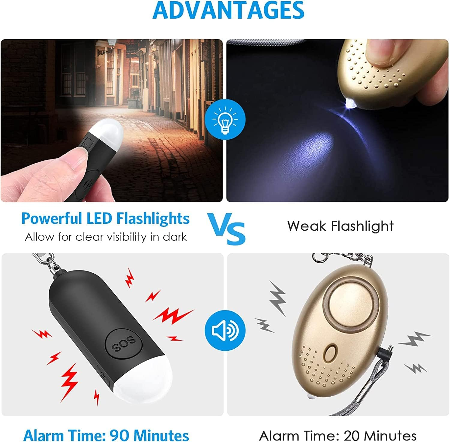 AMIR Personal Alarm for Women Elderly, 130Db Loud Personal Alarm Police Approved with LED Flashlight, Rechargeable Small Personal Panic & Rape Alarm Keyring for Students, Girls, Kids (Black) - 1, Black image number 2