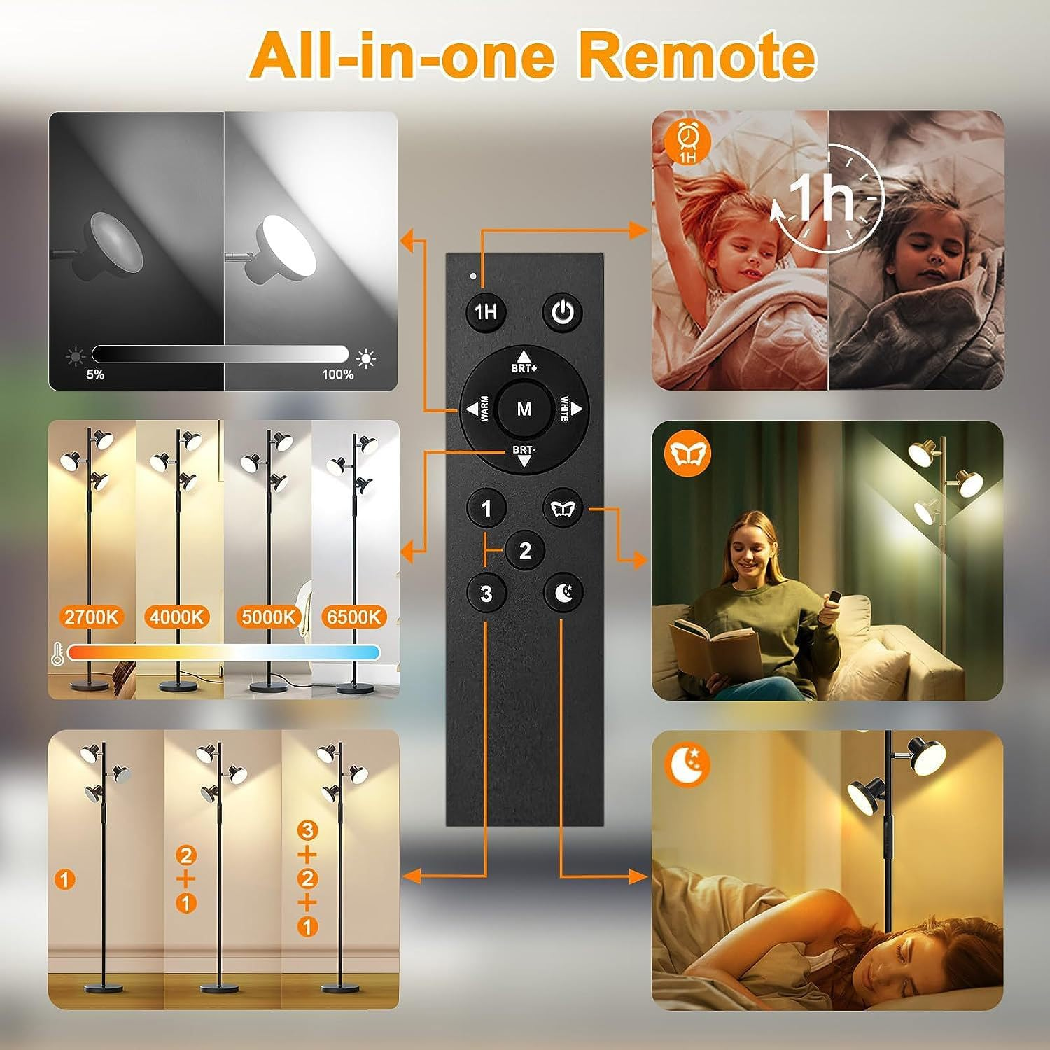 LED Floor Lamp 2700K-6500K Dimmable Standing Lamp with 3 Rotatable Lights & Timer Tall Lamp Morden Living Room Lamp for Bedroom Office Reading image number 4