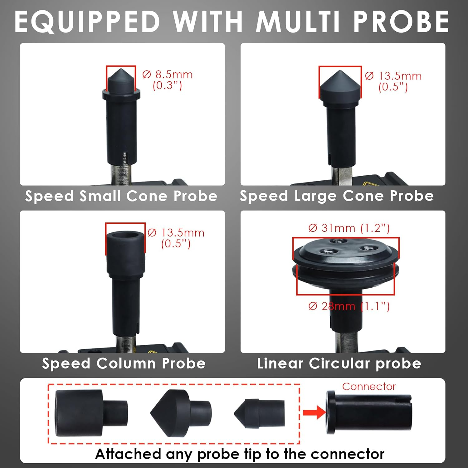 Digital Tachometer Non Contact RPM Meter Laser Photo Tachometer 3~100,000Rpm, Contact RPM Tachometer Gauge Speed Meter with Data Hold, Max/Min