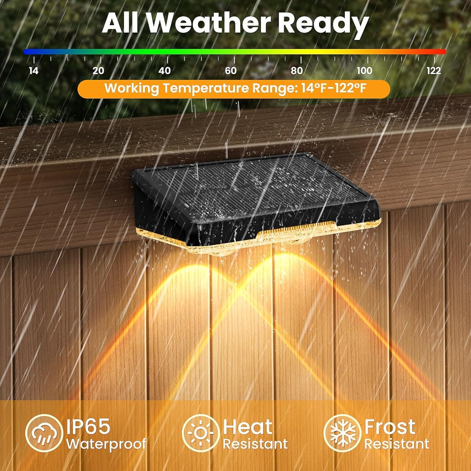 Solar Fence Lights Outdoor - 2700/4000/6000K 3 Mode, Fence Lights Outdoor Waterproof LED, Fence Light Solar Powered for Outside, Backyard/Railing/Step/Patio/Wall and Home Improvement (4 Pack) image number 5