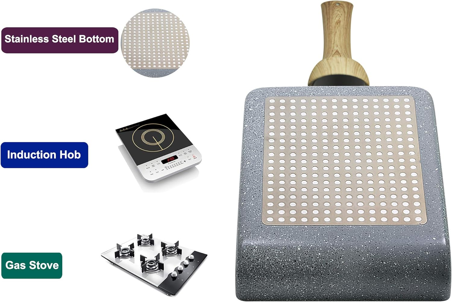 Tamagoyaki Japanese Omelette Pan/Egg Pan - Non-Stick Coating - Rectangle Frying Pan Mini Frying Pan ? Grey