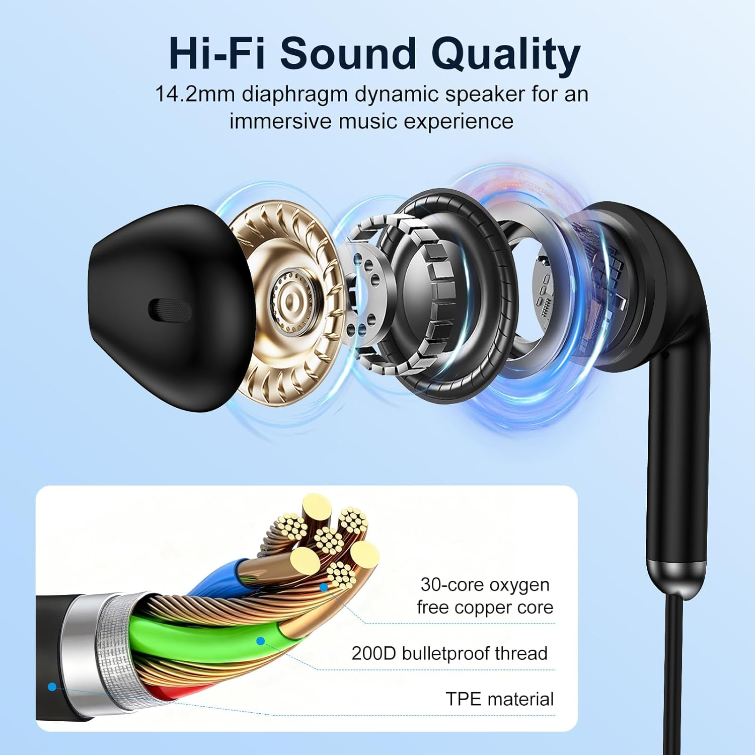 In-Ear Headphones with Cable Type C for Samsung S23 S22 S21 S20 A53 A54 A34 (Black) image number 3