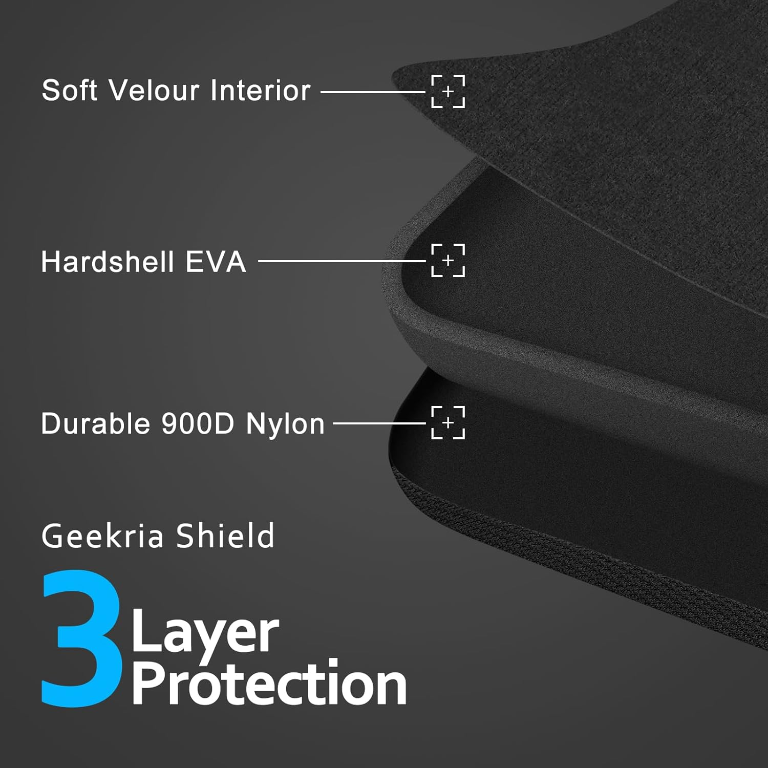 Geekria Shield Headphones Case Compatible with Sennheiser PXC 550-II Wireless, PXC 550, PXC 480, Replacement Hard Shell Travel Carrying Bag with Cable Storage (Dark Grey) - Black image number 2