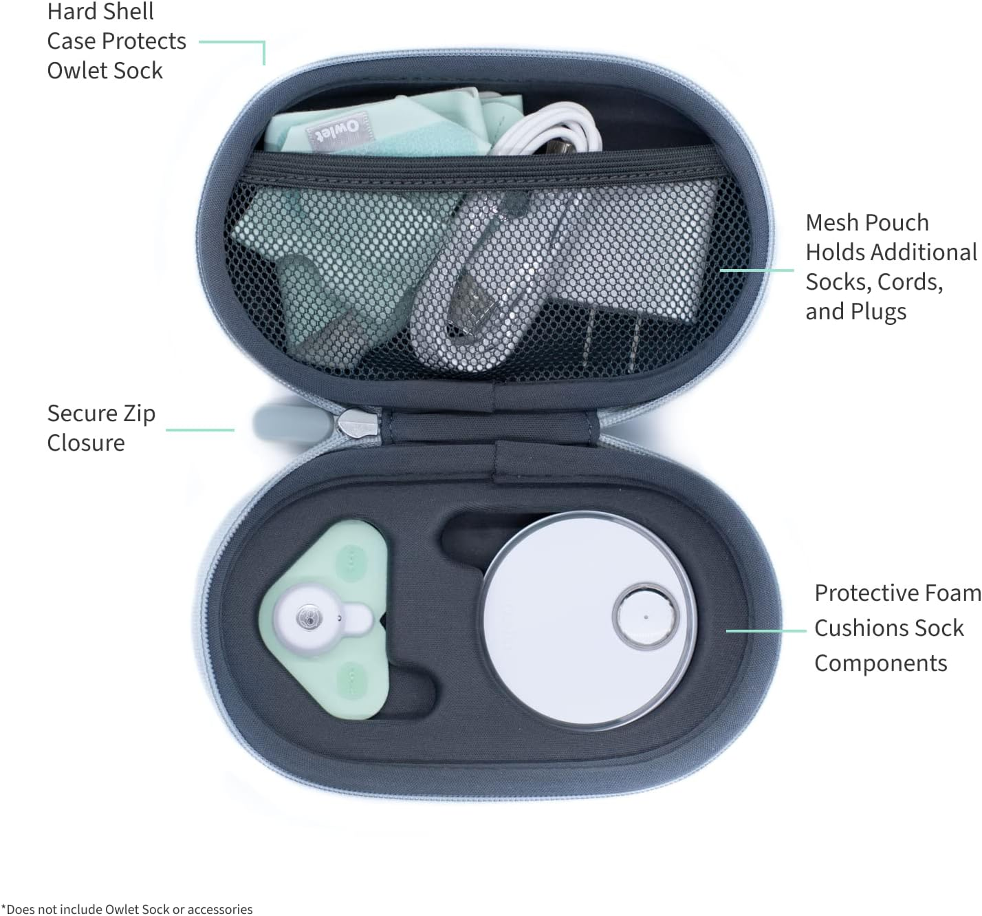 Owlet Dream Sock Travel Case - Keep Your Baby Monitor Safe and Organized On-The-Go image number 2