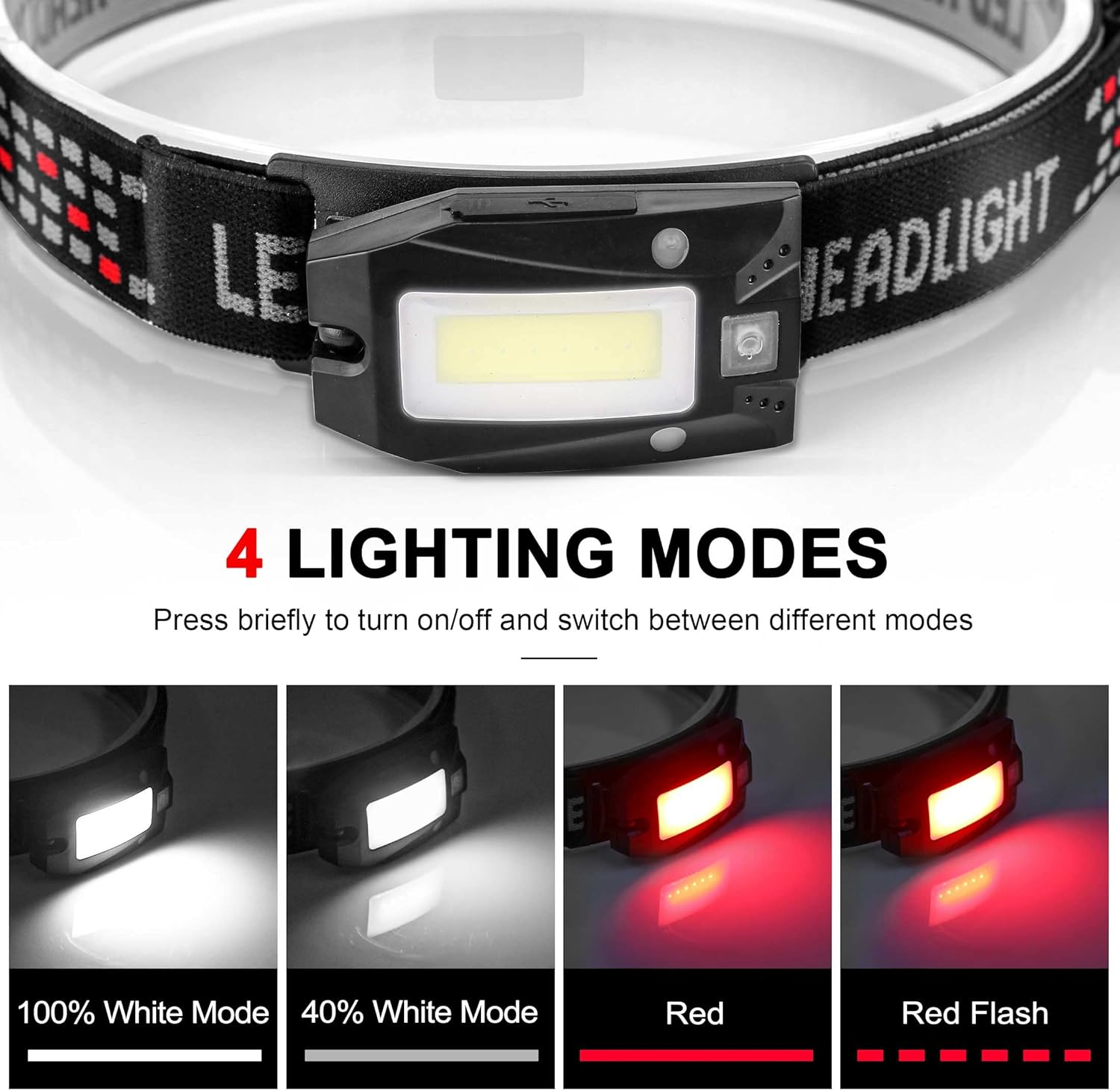 HAUTMEC Headlamp Rechargeable, LED USB Head Light Flashlight with 4 Modes, Waterproof Motion Sensor, 230&deg; Wide Beam with Adjustable Headband for Running,Fishing,Hiking,Camping HT0218-AU image number 2