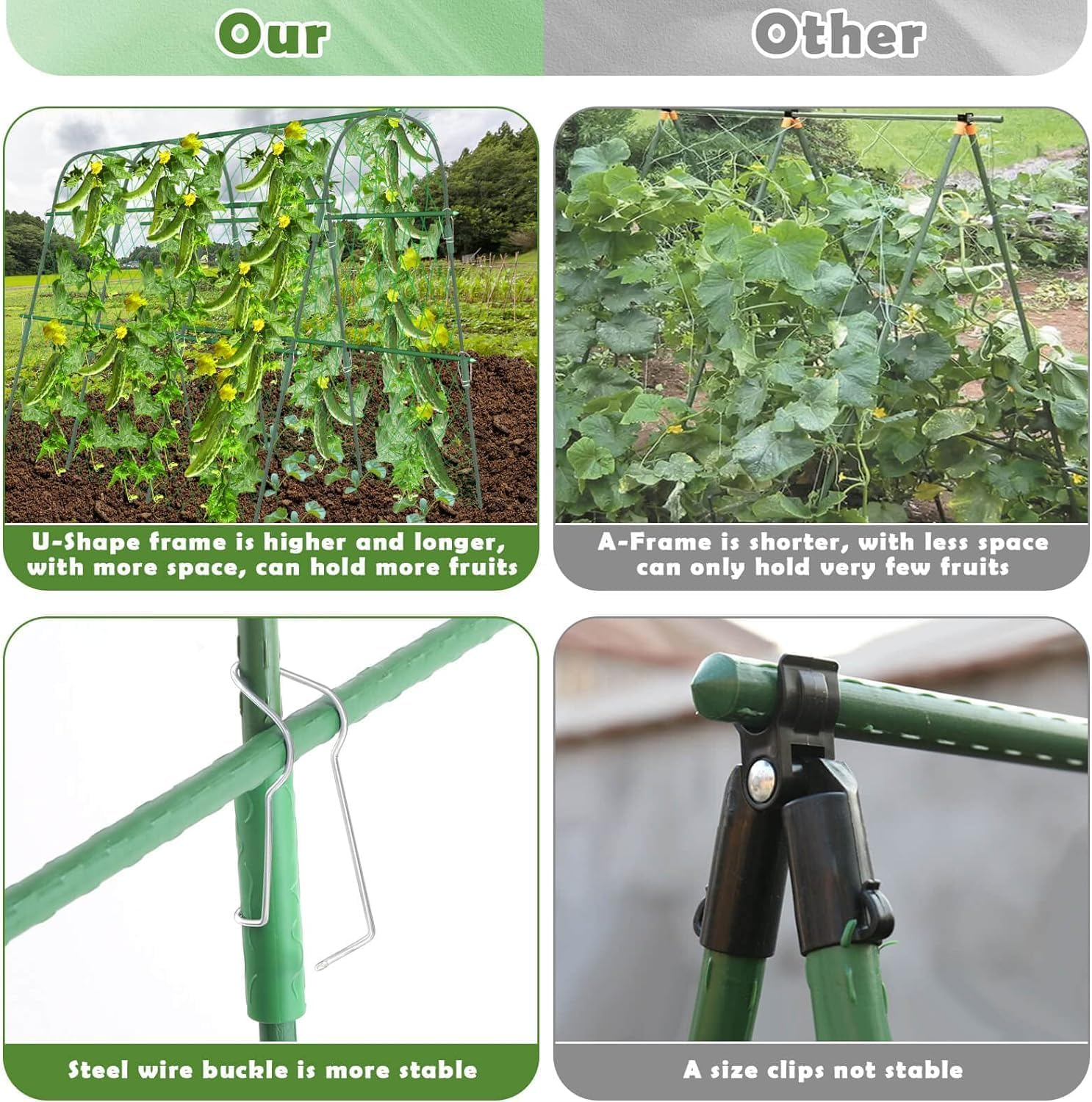 Cucumber Trellis for Garden, 63&Prime; X 45&Prime; U-Shaped Garden Trellis for Climbing Plants Outdoors with Climbing Net, Metal Detachable Arch Plant Support Vegetable Trellis image number 4