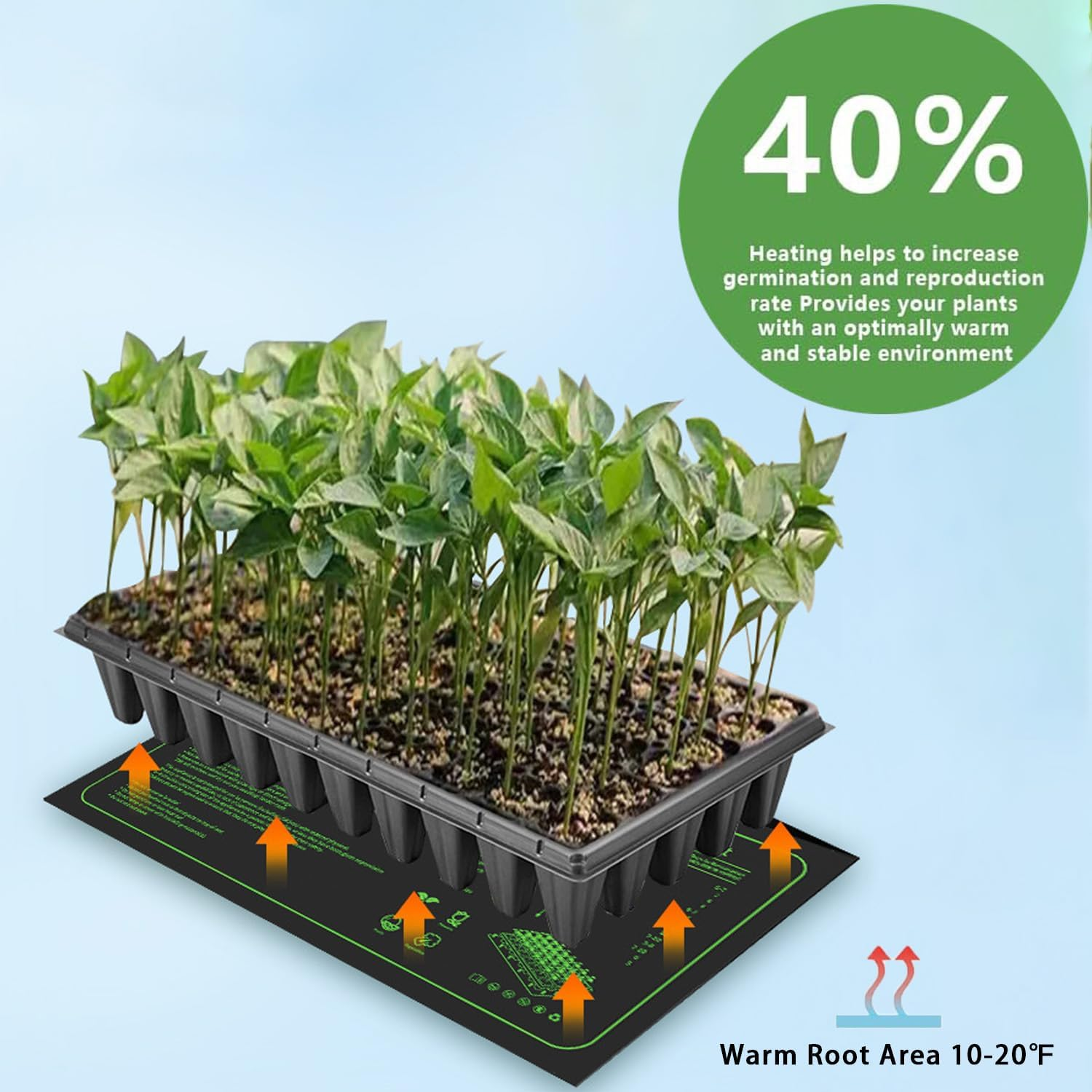 Seedling Heat Mat for Seed Starting,2 Pack 10" X 20.75" Waterproof Heating Pad for Indoor Plants Germination image number 2