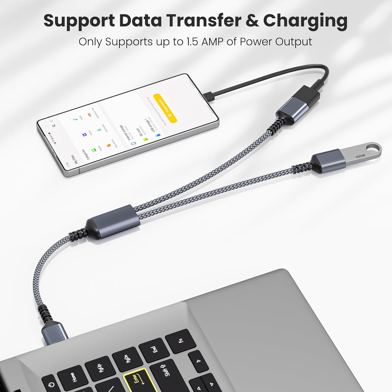 Basesailor USB Splitter 2 Port 1M, Y Cable, Male to Double Female Extension Cord Adapter, 1 in 2 Out Dual Extender Hub, Data Power Charger Split Converter for Car, Xbox One, PS4, PS5, Laptop