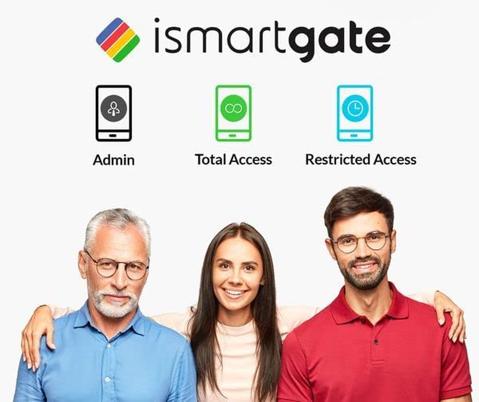 Ismartgate MINI Kit for GARAGE image number 3