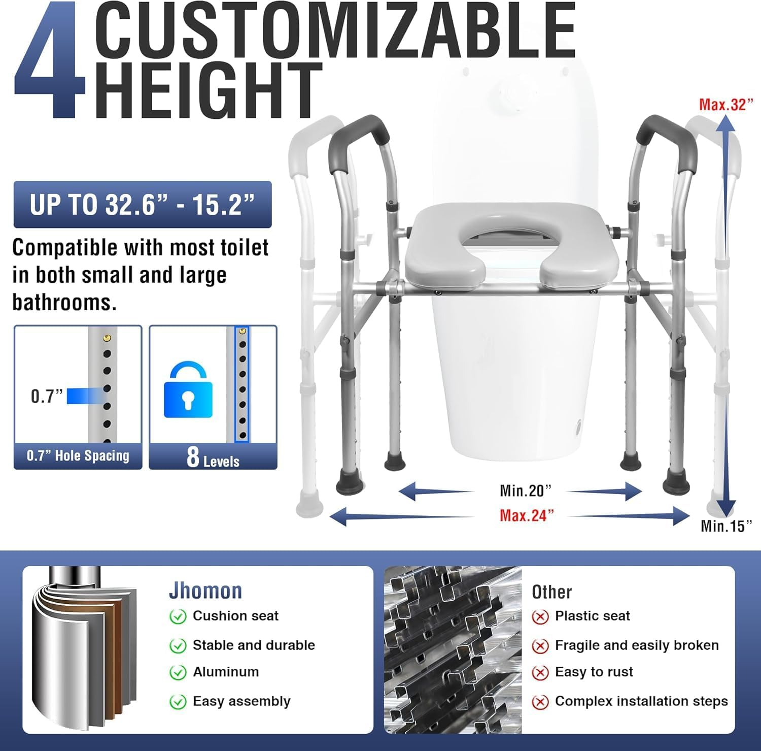 Raised Toilet Seat with Handles, Width & Height Adjustable Raised Toilet Seat, FSA/HSA Eligible 400Lb Armrests & Wide Seat, Standard Raised Toilet Seat for Seniors, Pregnant, Handicap, Fit Any Toilet image number 2