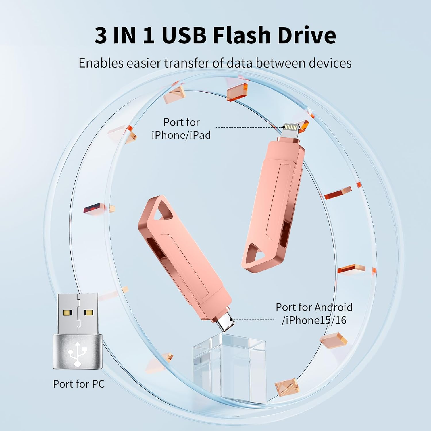 512GB Flash Drive for Phone - High Speed Transfer USB Stick, USB Storage Photo Stick for Backup, 3 in 1 USB Drive for Ios/Android/Computer/More Device (Pink) image number 6