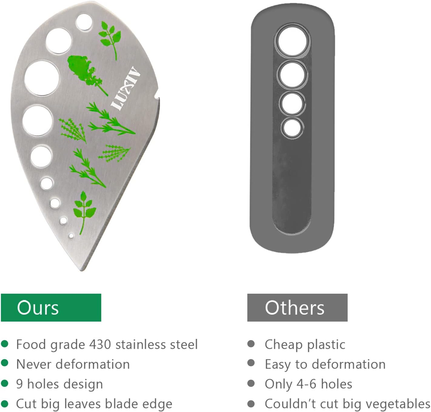 Herb Stripper 9 Holes, Luxiv Stainless Steel Kitchen Herb Leaf Stripping Tool Looseleaf Kale Razor Metal Herb Pealer for Kale, Chard, Collard Greens, Thyme, Basil, Rosemary (1 Pack) image number 1