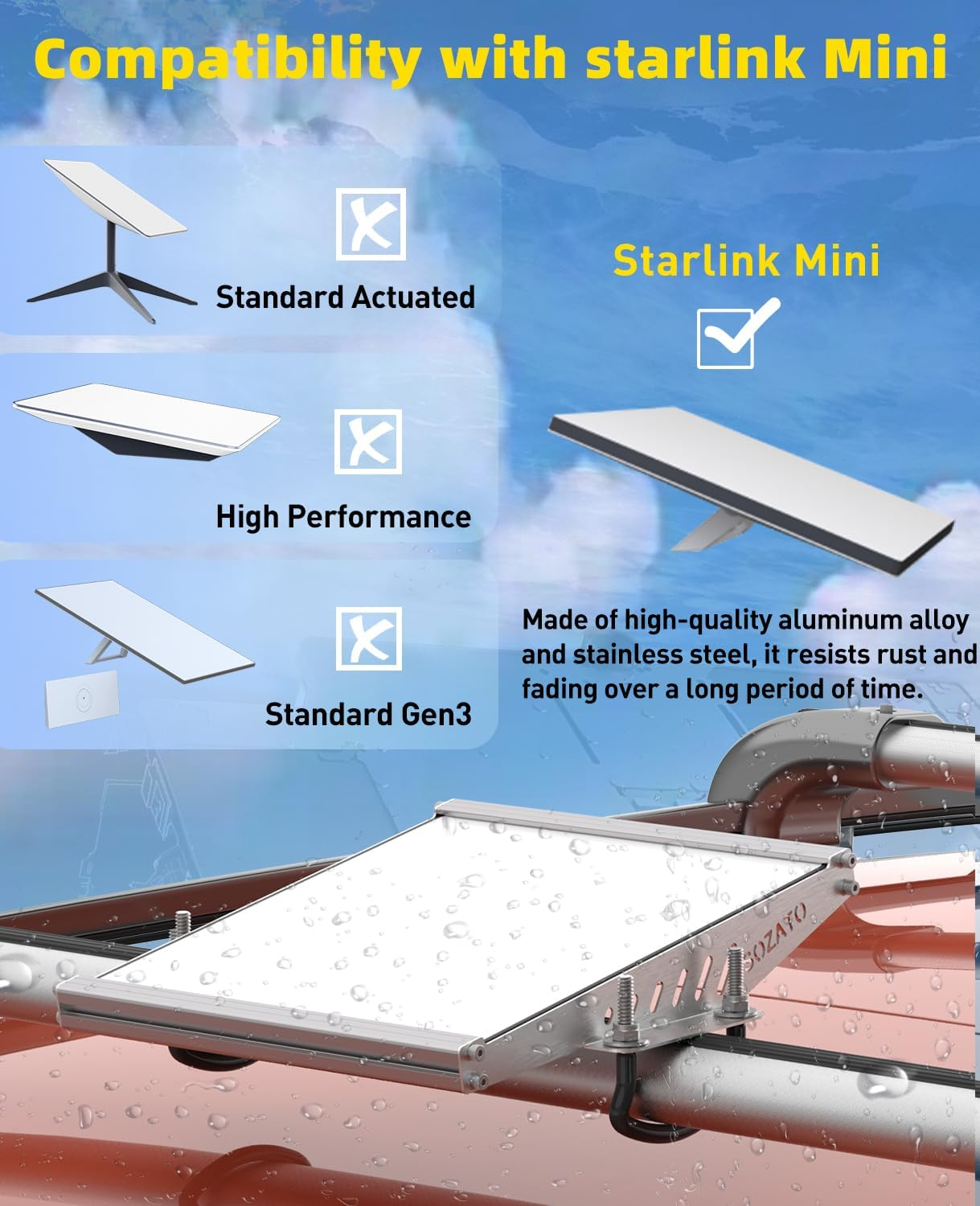 SOZATO Starlink Mini Car Mount, Starlink Mini Roof Rack Mounting Kit with Full Metal Protection, Shock-Absorbing Foam, Adjustable U-Bolt Clamps, Accessory Base for Cars, Rvs, Boats, Yachts, Trucks image number 2