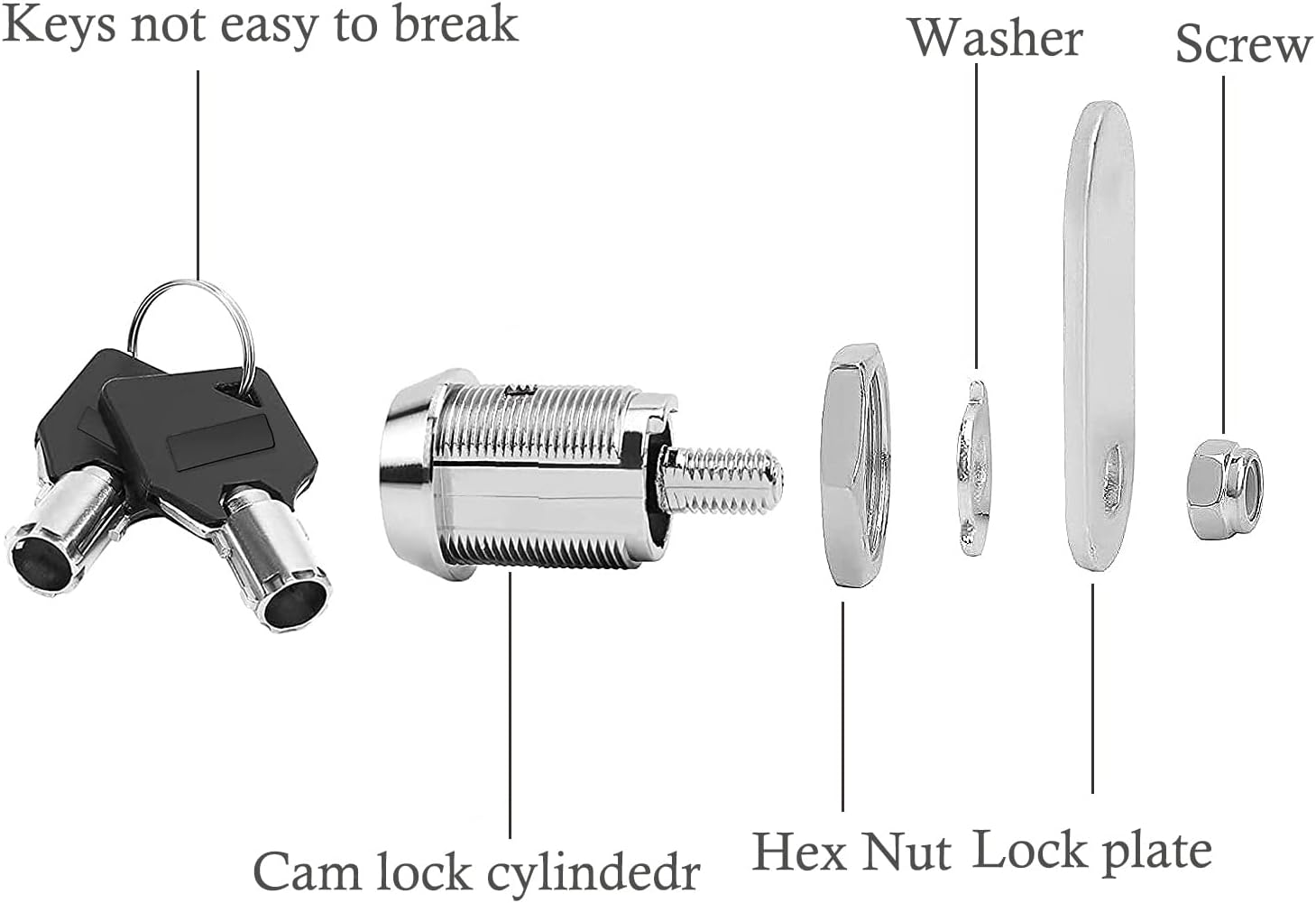 Thread Tubular Cam Lock 25Mm, Mailbox Lock Cabinet Cylinder Lock for Door Drawer Cupboard Letterbox with Keys Alike (1, 25Mm) image number 2