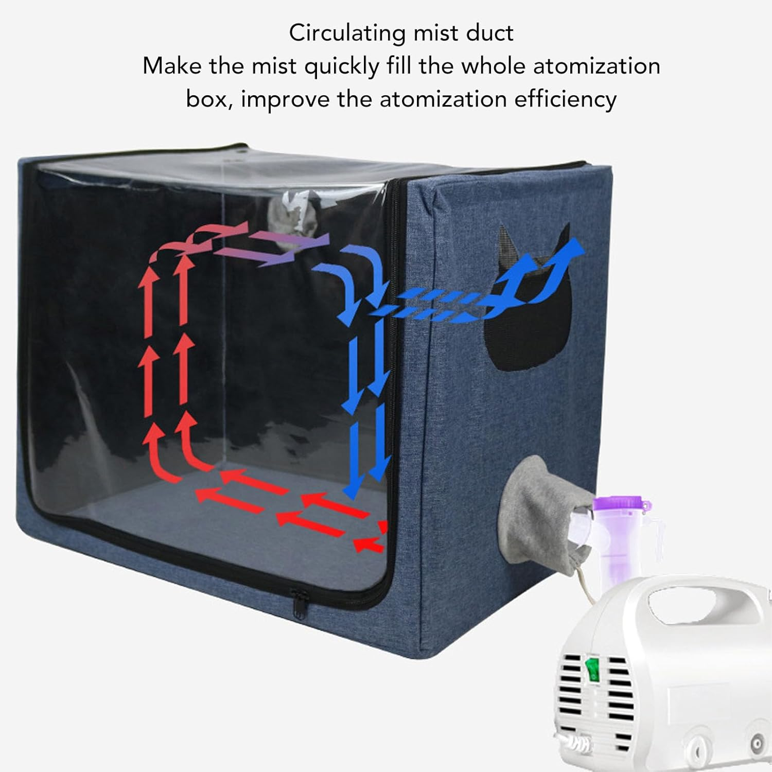 Pet Atomization Nest, 23.6X15.7X18 Pet Dog Cat Oxygen ICU Cage, Cat and Dog Oxygen Inhalation Machine Dedicated Folding Atomization Box, Small Pet for Cough Breathing Treatment image number 2