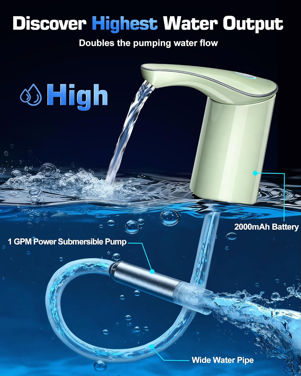 Electric Water Bottle Dispenser for 3-5 Gallon Jug, Automatic USB-C Water Jug Dispenser, Portable Upgraded Submersible Water Pump,High-Power & Silent Operation for Camping Home Office Bedroom (Yellow) image number 2