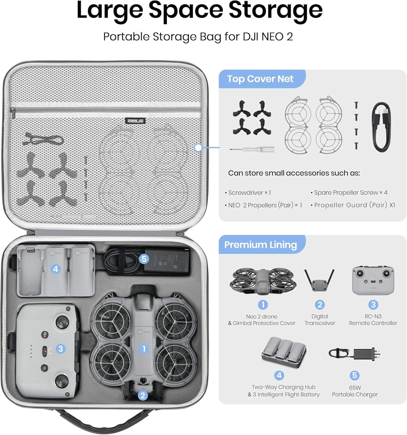 STARTRC Carrying Case for DJI Neo 2 Accessories, Portable PU Protective Shoulder Bag for DJI Neo 2 Fly More Combo, Compatible with RC-N3/RC-N Remote Controller image number 2