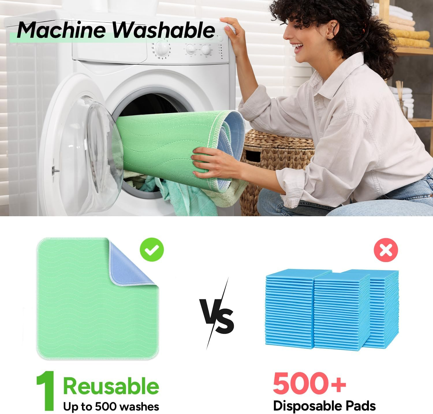 Whyworry Washable Bed Pads for Adult Incontinence, 86X91Cm (Pack of 4) Waterproof Mattress Protector for Bed Wetting, Heavy Absorbent Reusable Underpads for Elderly & Kids, Washable Pee Pads, Green image number 4