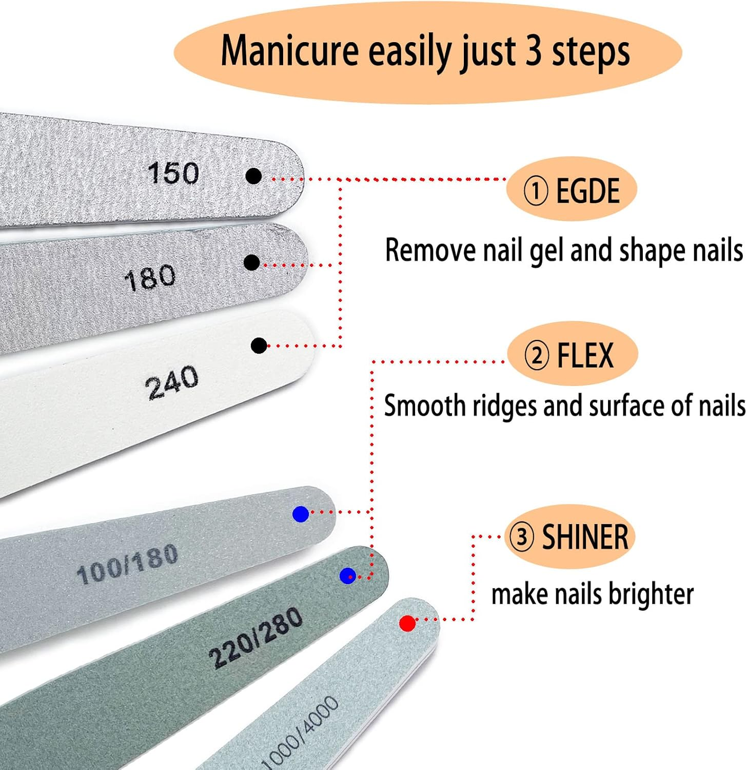 8PCS Nail File Set, Professional Manicure Tools Kit, 6Pcs Buffer Block Sponge Polished, with Cuticle Nipper and Pusher for Dead Skin Nail Trimming Manicure Tools