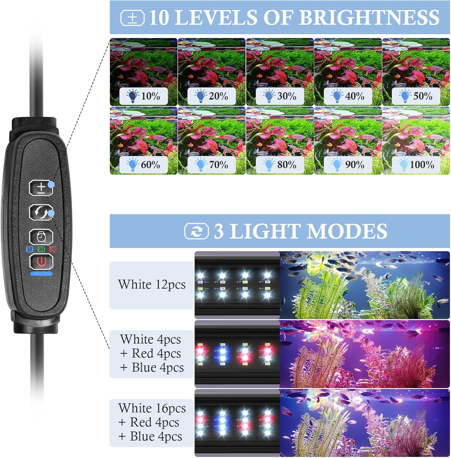 USB Mini Aquarium LED Light, Full Spectrum Aquarium Light with Extendable Brackets, Adjustable Aquarium Plant Light with External Controller, for Freshwater Tank (21-33CM) image number 4