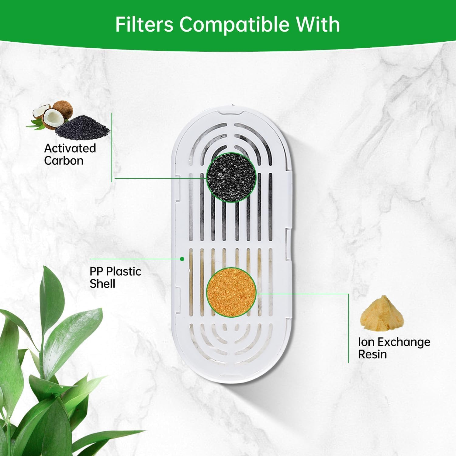 6 Pack Cat Water Fountain Filters,Replacement Filters & Replacement Pre-Filter Sponges for 3.2L/108Oz Pet Water Fountain with Water Level Window image number 1