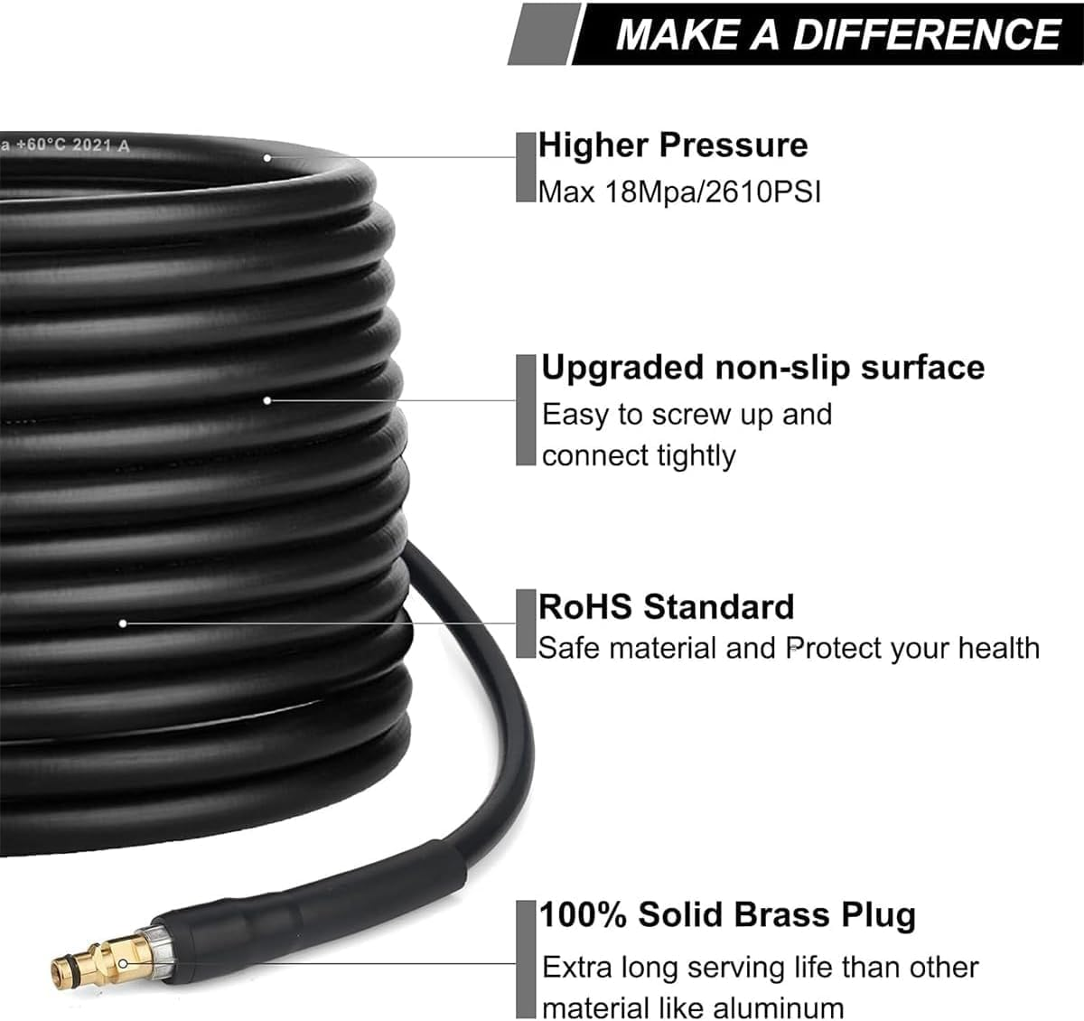 10M Pressure Washer Replacement Hose - Compatible with Karcher K2 K3 K4 K5 K6 K7, Jet Wash Extension Hose with Click Type Plug Quick Connect, for Car Cleaning image number 4