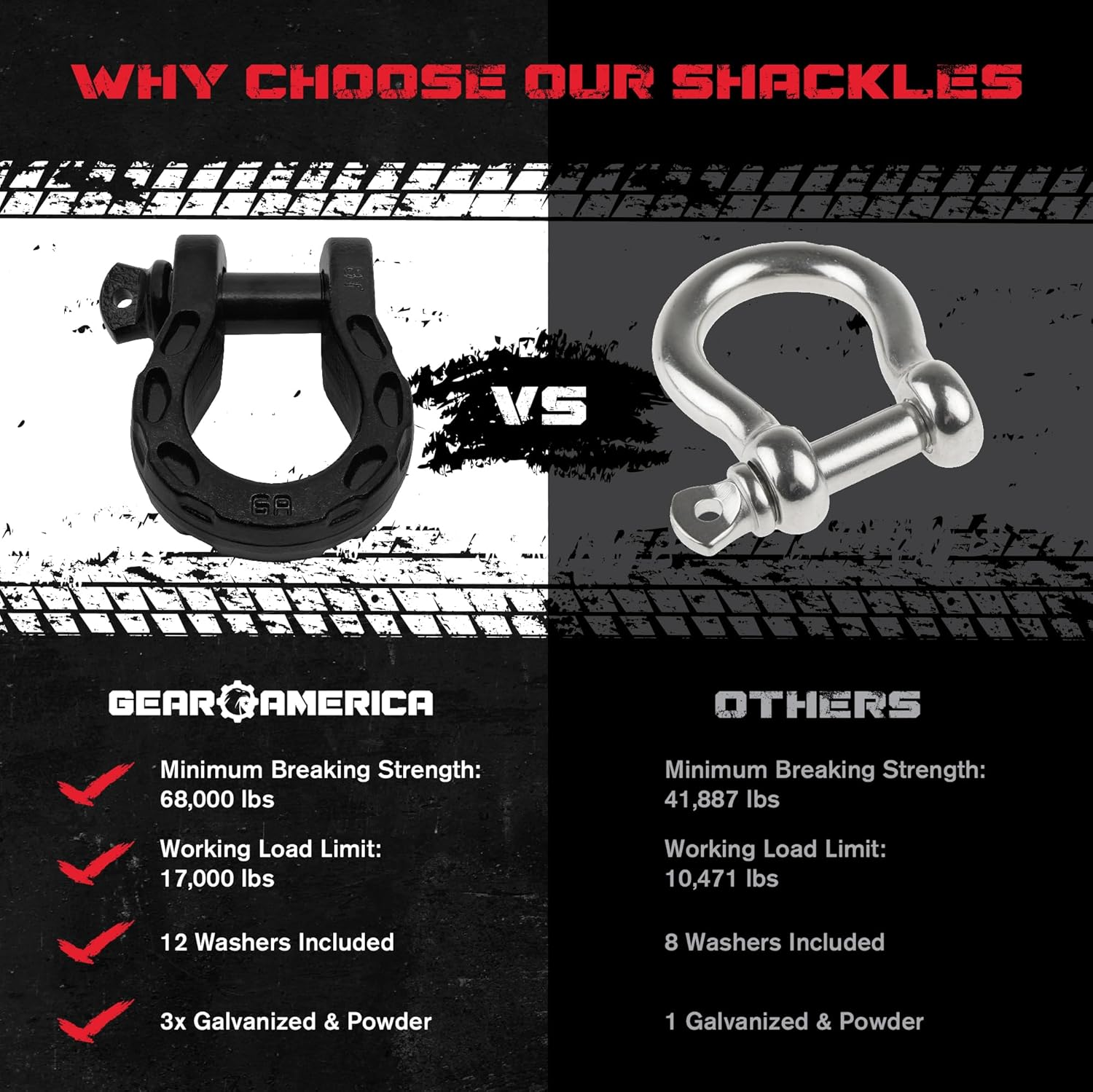 Gearamerica Mega Shackles | Matte Black (2PK) image number 5