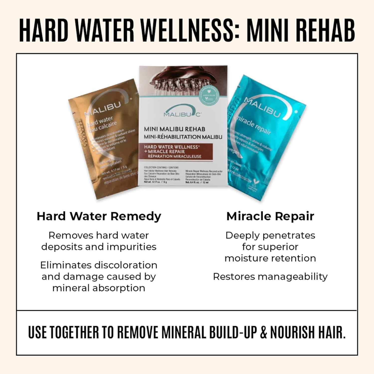 Malibu C Mini Rehab Hard Water Wellness Kit image number 3