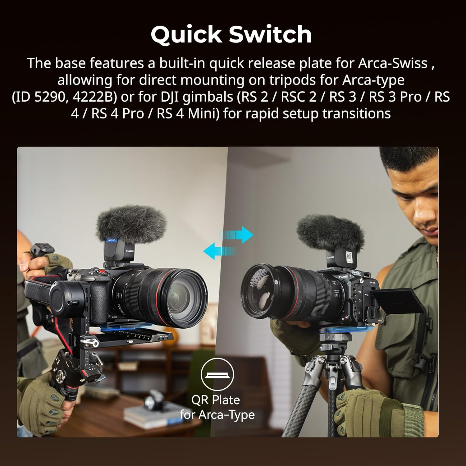 Smallrig Cage for Canon EOS C50 5656 image number 5