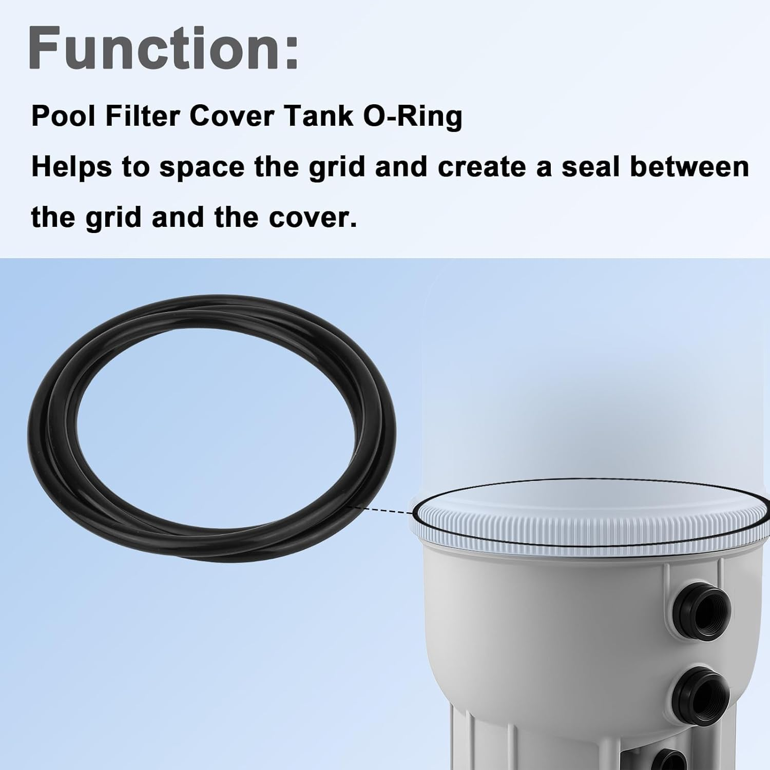 BOXOB 39010200 Pool Filter Tank O-Ring Replacement for Pentair CCP520/420/320 FNSP24/36/48/60 FNS plus Quadd.E60/80/100 Filters & Fiberglass Reinforced Polypropylene Tank Filters image number 3