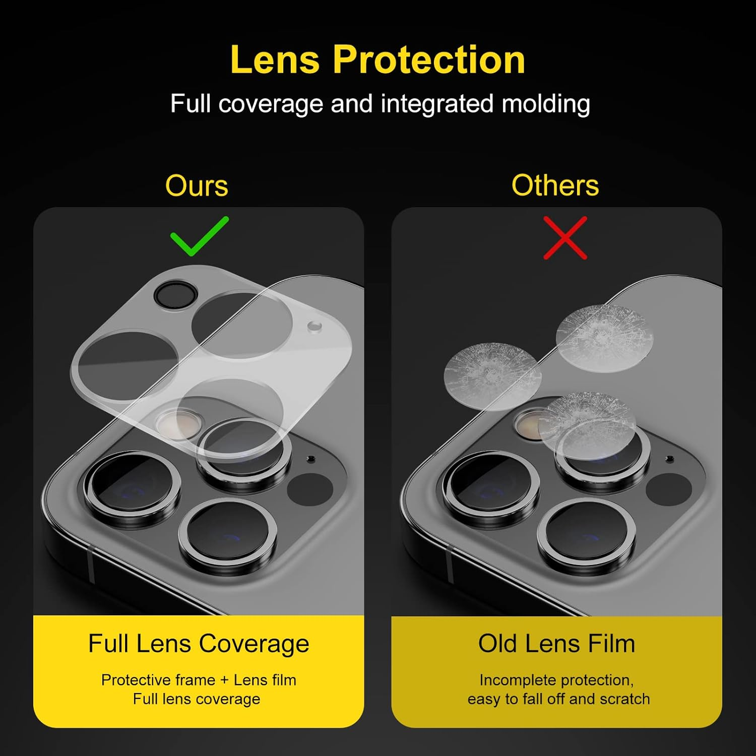 AIYEEN Camera Lens Protector (3 Pack) Compatible with Iphone 12 Pro Max Camera Lens Cover Protection, HD Clear Anti-Scratch - 13/13Mini image number 5