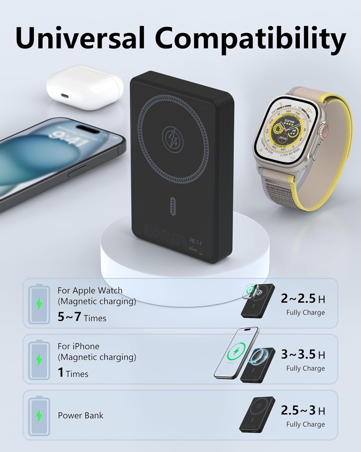 Auskang Magnetic Power Bank, 10000Mah Wireless Fast Charging Portable Charger, Foldable Stand Slim Power Bank, for Apple Watch, Mini Battery Pack Compatible for Iphone 17/16/15/Pro Max Series (Black) image number 3