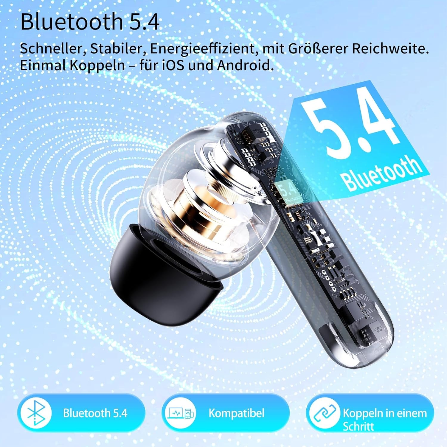 EXZHIG Headphones Wireless Bluetooth 5.4 image number 4