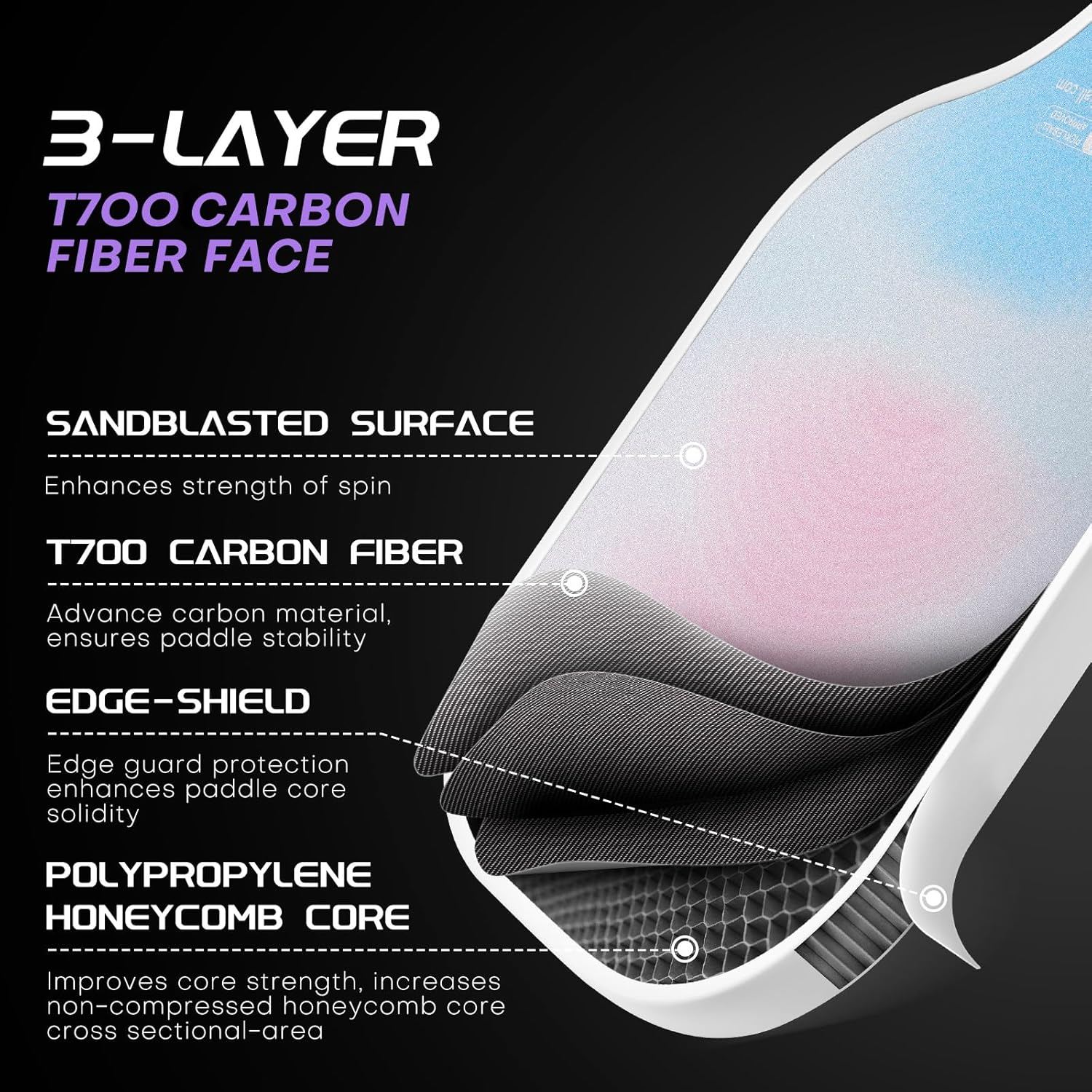 Luzz Pickleball Paddle Set of 2, USAPA T700 Carbon Fiber Pickleball Paddles Set Includes 4 Pickleballs &1 Bag,Lightweight 2 Pack Pickle Ball Paddles,Sandblasted Surface image number 1