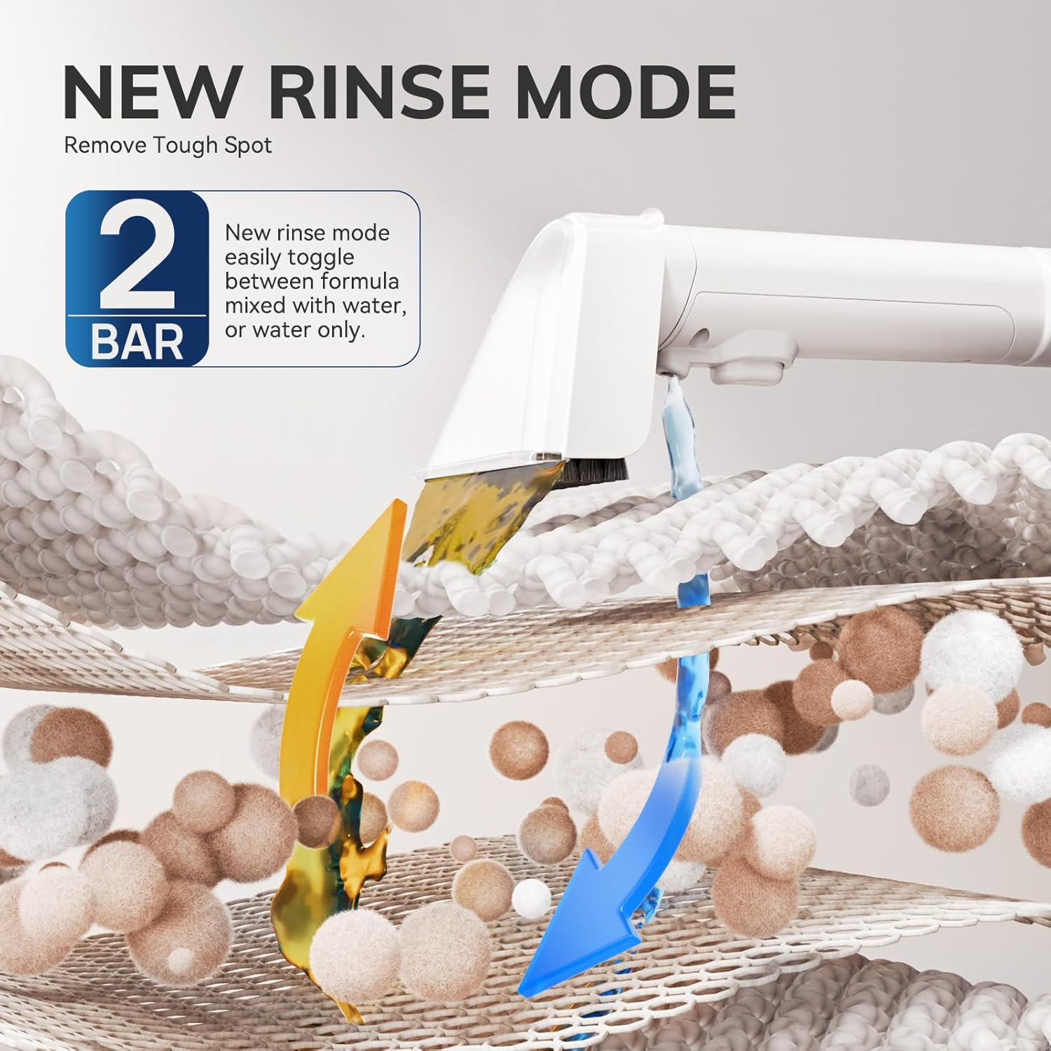 MIUI Spotclean, Multi-Purpose Portable Cleaner, Carpet and Upholstery Cleaner Machine, Non-Chemical Stain Remover for Pets, Stairs, Car Seats and Couch, Cushions, Lightweight, 75Db, Compact image number 6