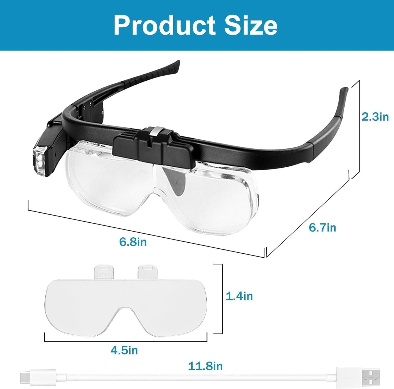 SUNJOYCO Headset Magnifying Glasses with Light, 1.5X-4.5X Headband Magnifier, Handsfree Magnifying Eyeglasses, Lighted Head Mount Magnifier for Close Work, Sewing, Crafts, Jewelry, Watch Repair image number 1