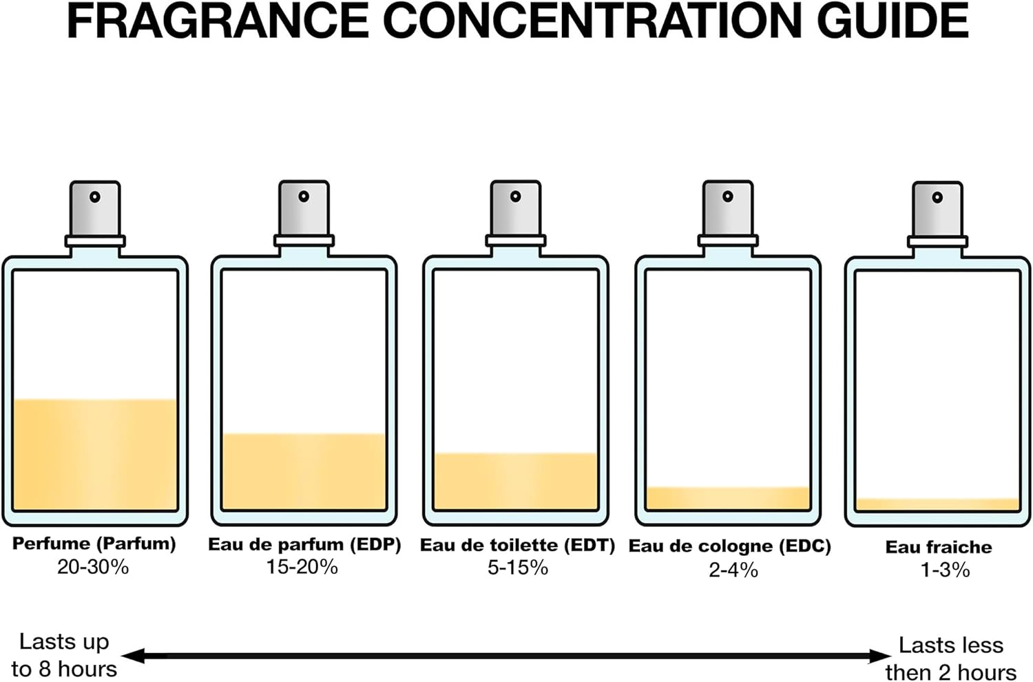 Prada - Paradoxe Radical Essence Parfum 30Ml image number 1