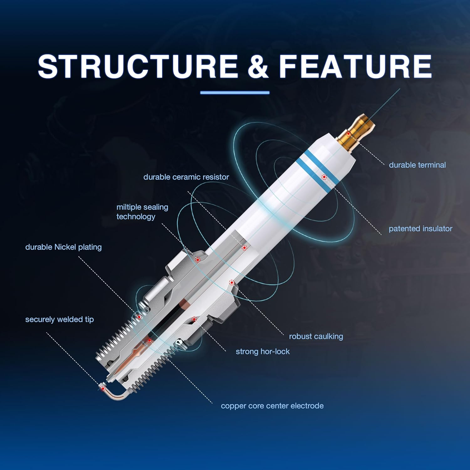 3PK TORCH F7RTC Spark Plug Replace for NGK 5534/BPR7ES V-Line-19, for Bosch 7992/WR5DC 4038/WR5DP, for Champion 332/RN7YC 415/RN9YC 818/Rn2C,For Denso W22EPR-U/3088, for Acdelco R41CXLS, OEM image number 4