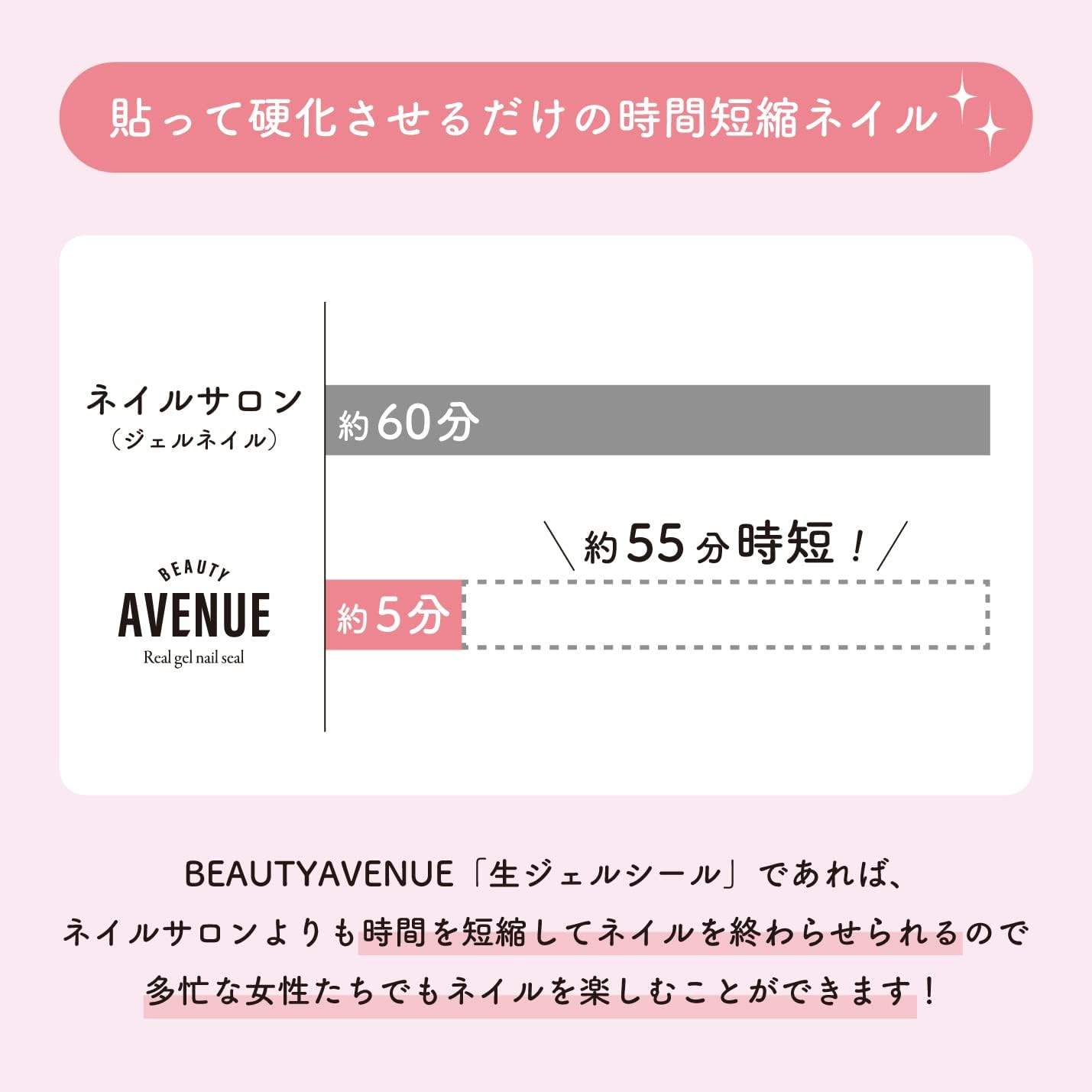 BEAUTYAVENUE Real Gel Nail Sticker (Rose Mist)