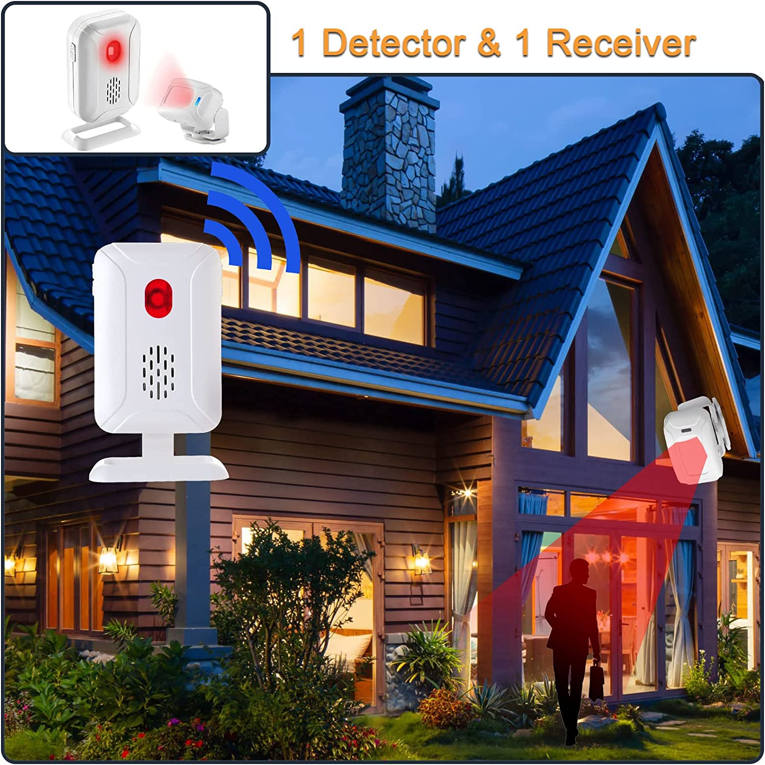 Wireless PIR Motion Sensor Detector Home Store Welcome Buzzer Security Alarm Chime for Business Mailbox Front Door Entry Alert (1 Sensor & 1 Doorbell)