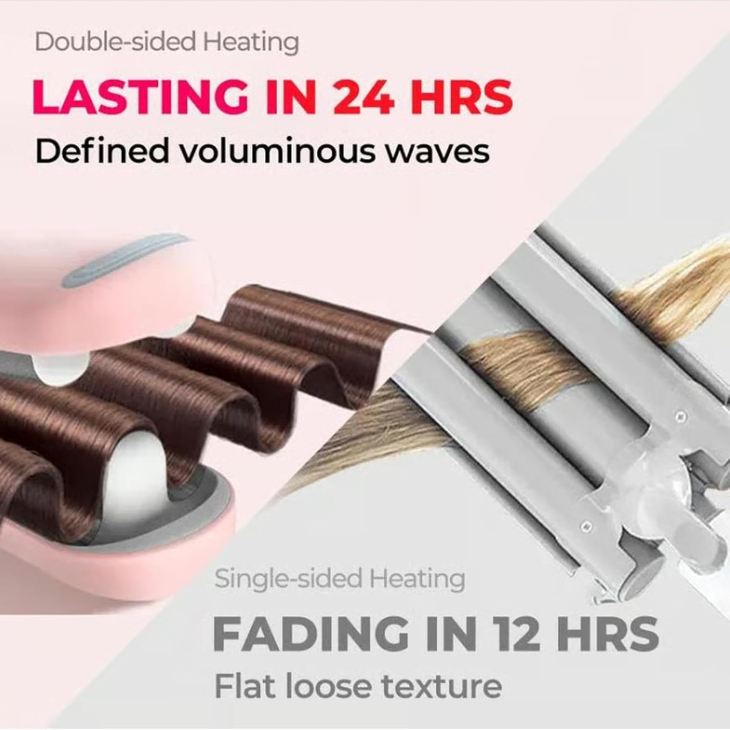 Homessencials Hair Styling Tool with Negative Ionic Technology, French Curls Iron, Adjustable Temperatures, 4 Gears Double-Sided Heating, Quickly Creating Smooth Waves (Purple)