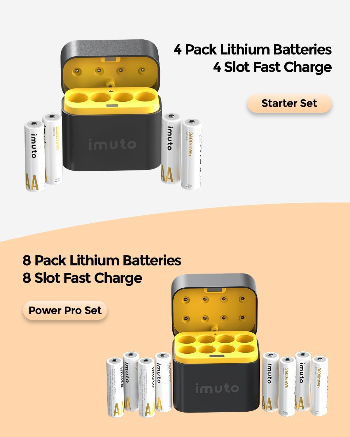 Rechargeable AA Batteries Lithium 8 Pack with Charger,3600Mwh 1.5V Constant Output Double a Batteries Rechargeable,1600 Cycles Long Lasting AA Li-Ion Battery with Integrated Fast Charging Storage Box image number 6