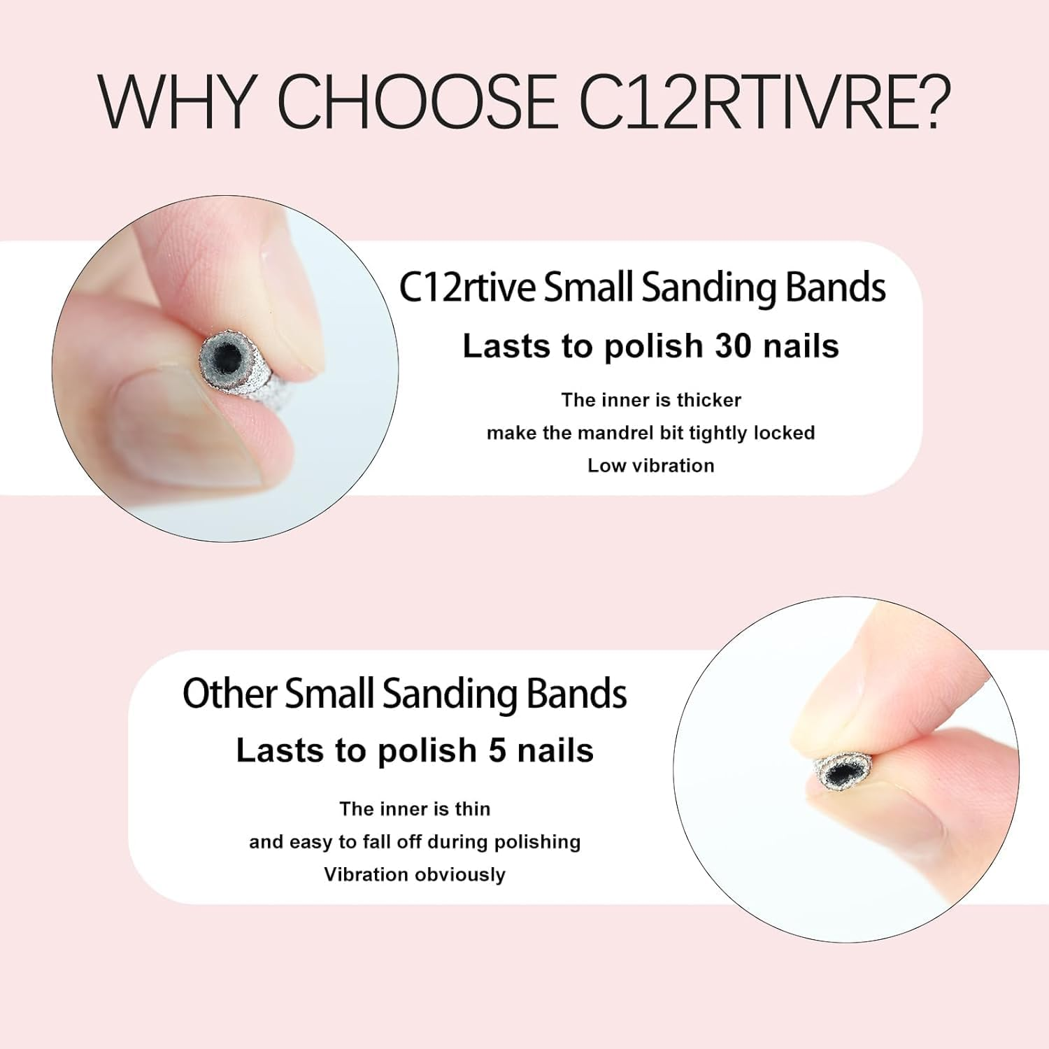 Mini Sanding Bands for Nail Drill &ndash; 100 Pcs 240 Grit Professional Small Sanding Bands with 2Pcs 3Mm Small Stainless Steel Mandrel Bit Set, 240 Grit, Perfect for Manicures and Pedicures image number 5