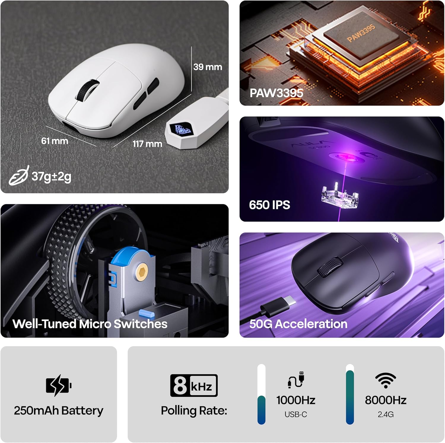 AULA SC800 Gaming Mouse with Adjustable 26,000 DPI, PAW3395 Sensor, 8000 Polling Rate, Dual-Mode Wireless Lightweight Mouse, Ultra-Precise & Durable for Gaming & Esports & Office Use (White) - Black image number 2